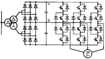 高压变频器的原理及其分类丨高压变频器原理图(图5)