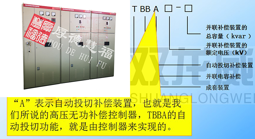 TBBA型高压并联电容器装置（自动投切）(图2)